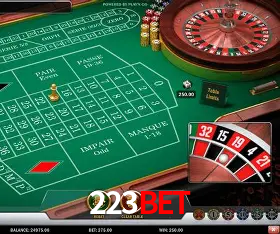 Explorando a Categoria de Eventos em Apostas na 223BET